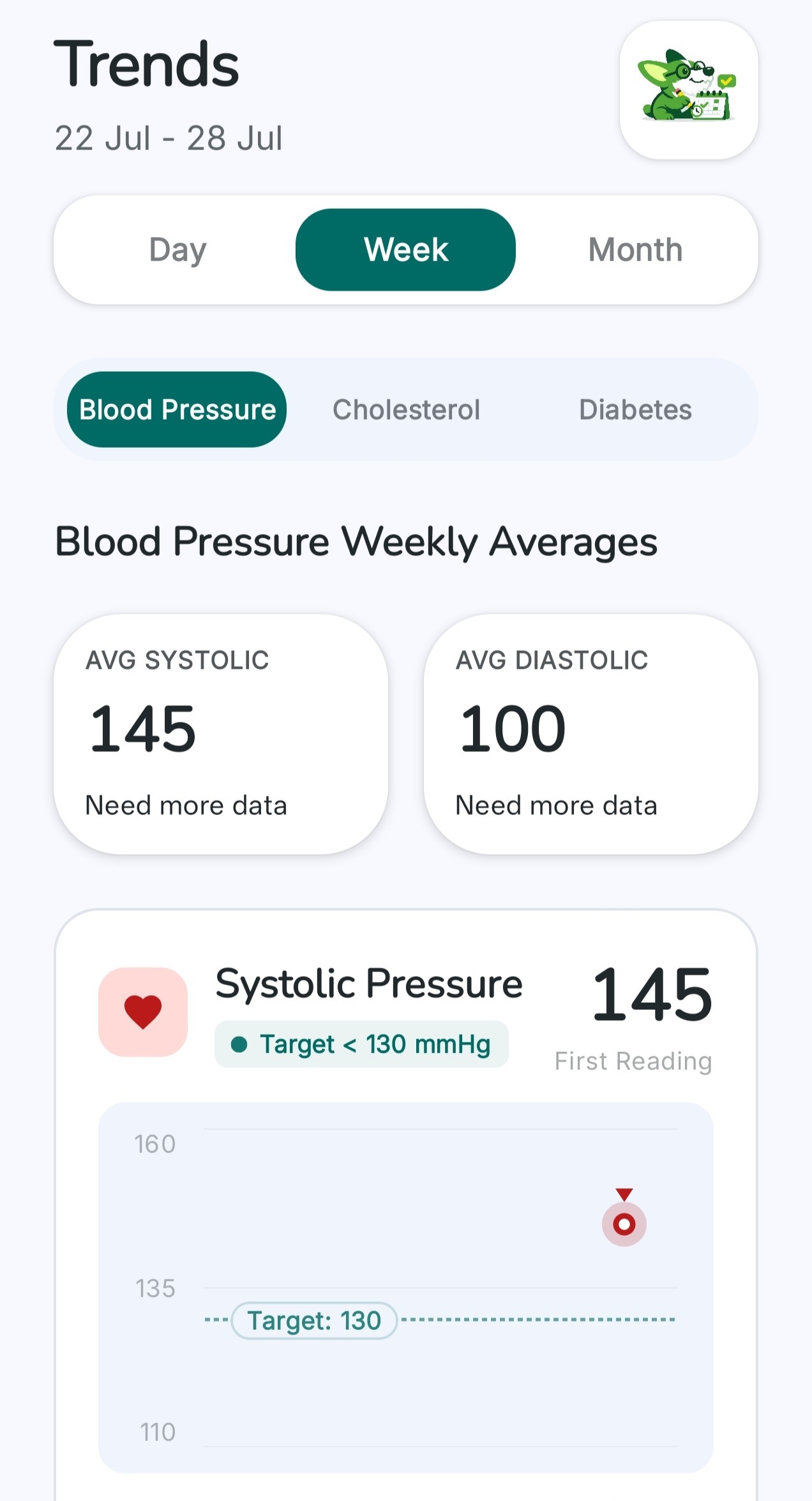 Vitals trends screen in the Kairi app
